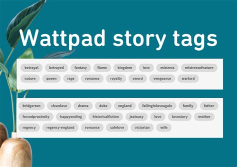 How long should a Wattpad story be?