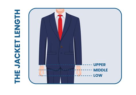 How long should a blazer fit?