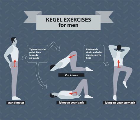 How long should a man hold a Kegel?