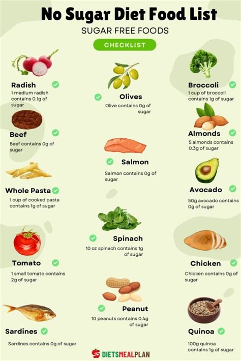 How long should a no sugar diet last?