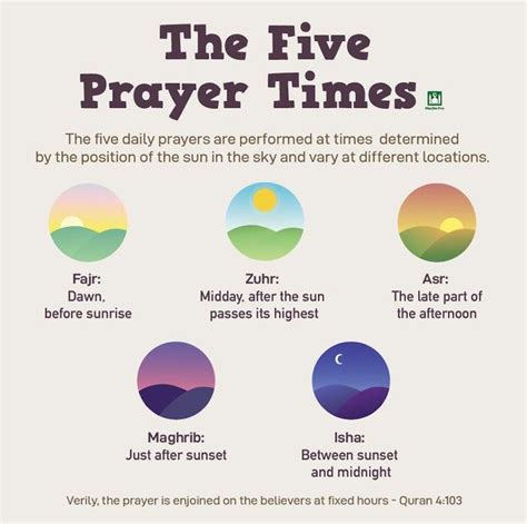 How long should a prayer last?