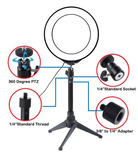 How long should a ring light last?