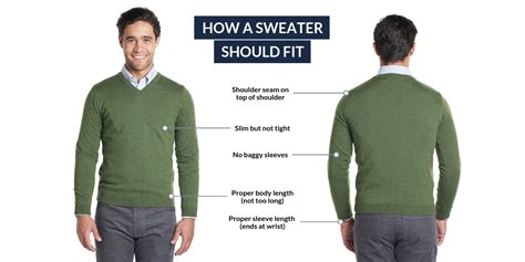 How long should a sweater fit?