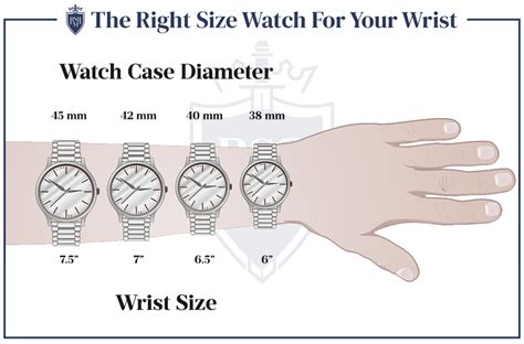 How long should a wrist watch last?