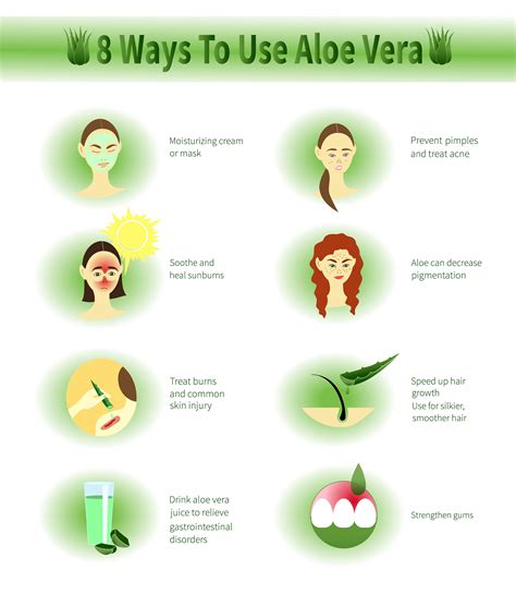 How long should aloe vera stay on face?