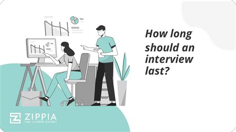 How long should an interview last?