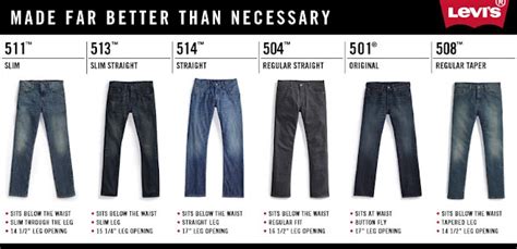 How long should black jeans last?