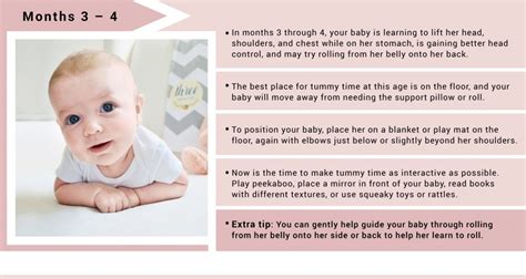 How long should tummy time be at 3 months?