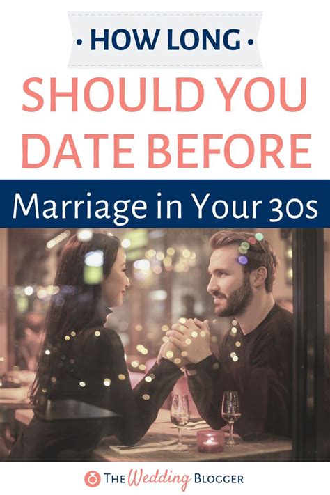 How long should you date before you marry?