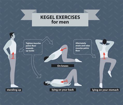 How long should you hold a Kegel?