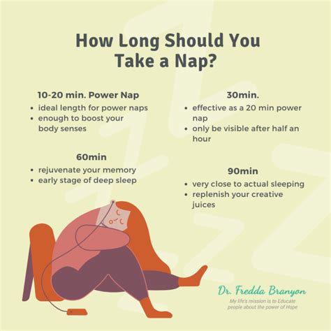 How long should you nap for jet lag?