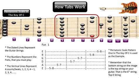How long to beat TABS?