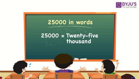 How long to read 25,000 words aloud?