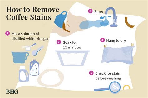 How long to soak coffee stains?