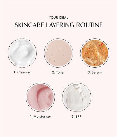 How long to wait between each skincare step?
