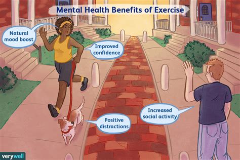 How long until exercise helps anxiety?