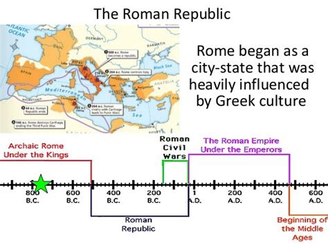 How long was a Roman pace?