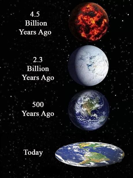 How long was a day 4 billion years ago?
