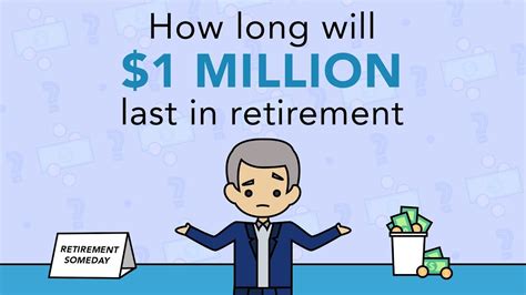 How long will $1 million last in retirement?