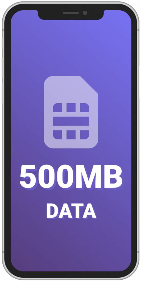 How long will 500MB last?