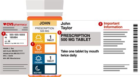 How long will CVS keep a prescription?