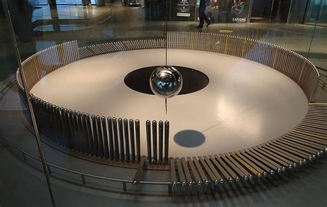 How long will a Foucault pendulum swing?