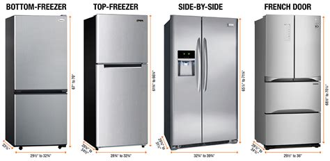 How long will an LG refrigerator last?