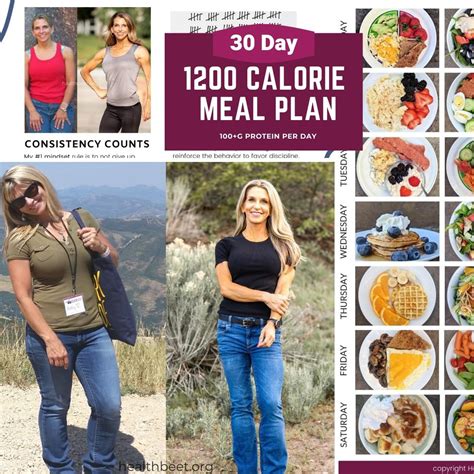 How long will it take to lose 30 pounds on a 1200 calorie diet?