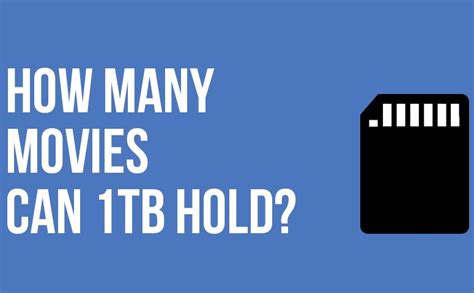 How many 1080p movies can 1tb hold?