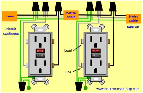 How many 20A outlets can be on a 20A circuit?