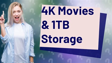 How many 4K movies can 1TB hold?