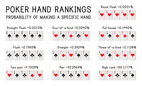How many 5 card hands are possible?