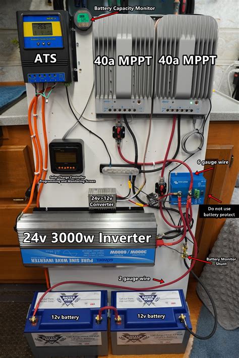 How many 6 volt batteries for a 3000 watt inverter?