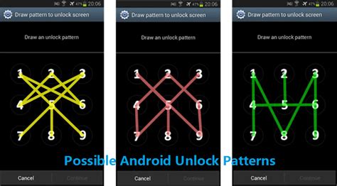 How many Android patterns are possible?