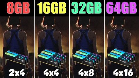 How many GB RAM needed for gaming?