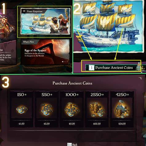 How many GB does Sea of Thieves use?