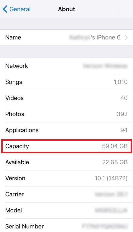 How many GB is 6000 photos on iPhone?