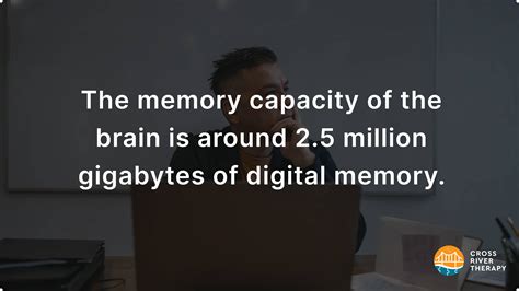 How many GB is the human memory?