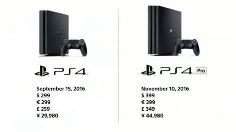How many GB should a PS4 have?