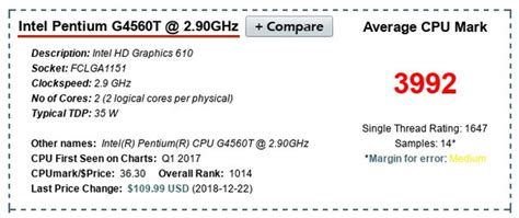 How many GHz does PS4 need?