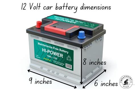 How many KWh is a 12V car battery?