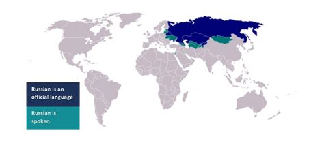 How many Kazakhstan speak Russian?