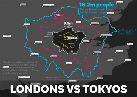 How many Londons fit into Tokyo?