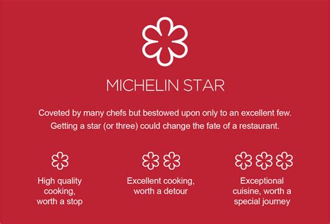 How many Michelin stars is the limit?