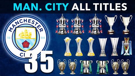 How many UEFA does Man City have?