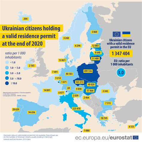 How many Ukrainian live in Germany?