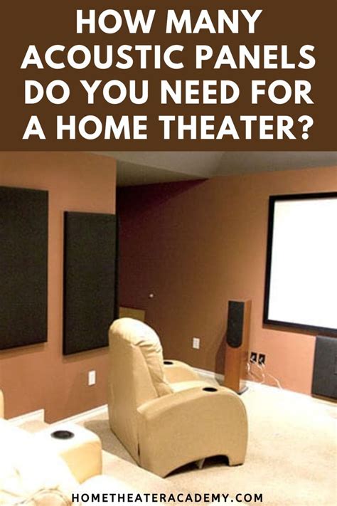 How many acoustic panels do I need for a small room?