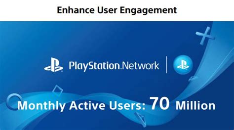 How many active users on PSN?