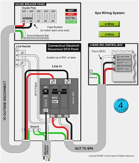 How many amps can I pull from a 30-amp breaker?