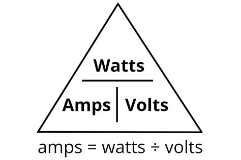 How many amps is 20 watts?